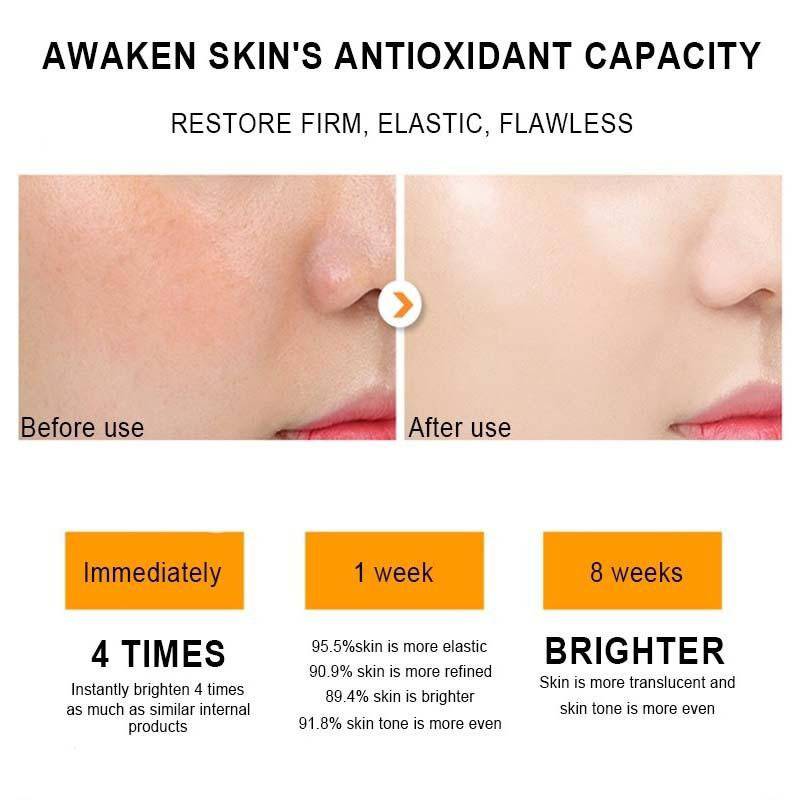 Dr.Rashel Niacinamide And Brightening Vitamin C Mask - Dr-Rashel-Official